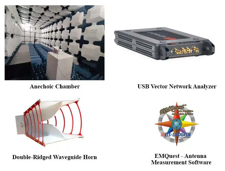 Antenna Measurement