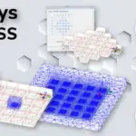 High Frequency Simulation Software (HFSS): EM Simulation