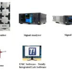 Pre-compliance RE Measurement (CISPR22)