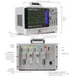 Chroma Power Quality Analyser PA2203A